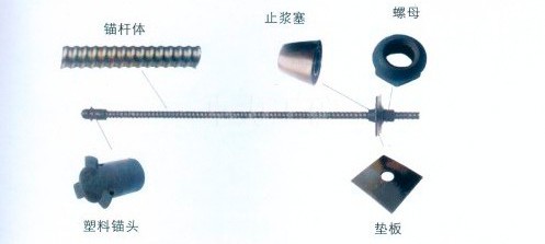 R27中空注漿錨桿